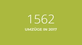 Umzugsunternehmen in  Attenkirchen, Zolling, Haag (Amper), Kirchdorf (Amper), Wolfersdorf, Nandlstadt, Au (Hallertau) oder Hörgertshausen, Rudelzhausen, Mauern